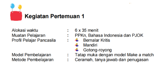 Unduh Contoh Perangkat Ajar Tematik SD Kurikulum Merdeka