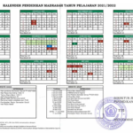 Kalender Pendidikan Kaldik Madrasah Untuk Tahun Pelajaran 2021/2022