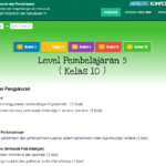 Latihan Soal AKM Online Kelas 9 dan 10 Level 5 (Literasi dan Numerasi)