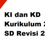 Download KI dan KD SD K13 Revisi 2018 Tahun Pelajaran 2021/2022