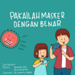 Link E-Book Seri Edukasi Korona untuk Bacaan Anak