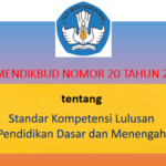 Permendikbud Nomor 20 Tahun 2016 tentang SKL Pendidikan Dasar dan Menengah