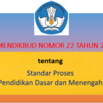 Permendikbud Nomor 22 Tahun 2016 tentang Standar Proses Pendidikan Dasar dan Menengah