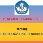 PP Nomor 57 Tahun 2021 tentang Standar Nasional Pendidikan