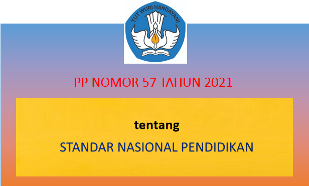 PP Nomor 57 Tahun 2021 tentang Standar Nasional Pendidikan