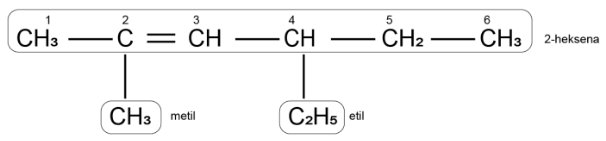 4-etil-2-metil-2-heksena