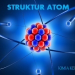 Latihan Soal Struktur Atom Kimia Kelas 10 SMA MA dan Jawabannya