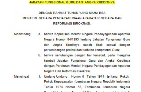 PermenPANRB Nomor 16 Tahun 2009 tentang Jabatan Fungsional Guru dan Angka Kreditnya