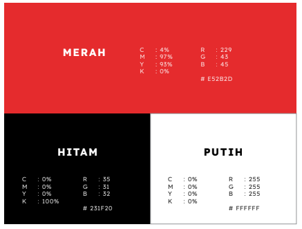 Download Tema Dan Logo HUT Ke-76 Kemerdekaan RI Tahun 2021