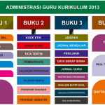 Download Buku Kerja Guru 1 2 3 4 K13 Tahun Pelajaran 2021/2022