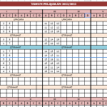 Aplikasi Jadwal Pelajaran Otomatis SD Tahun Pelajaran 2021/2022