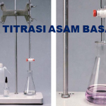 itrasi Asam Basa, Pengertian, Rumus, dan Contoh Soalnya