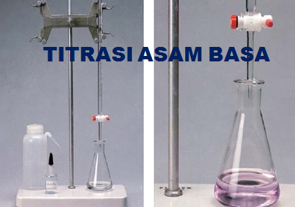 itrasi Asam Basa, Pengertian, Rumus, dan Contoh Soalnya