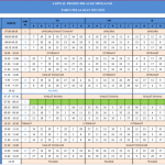 Aplikasi Jadwal Pelajaran Anti Bentrok SMP MTs Tahun 2021