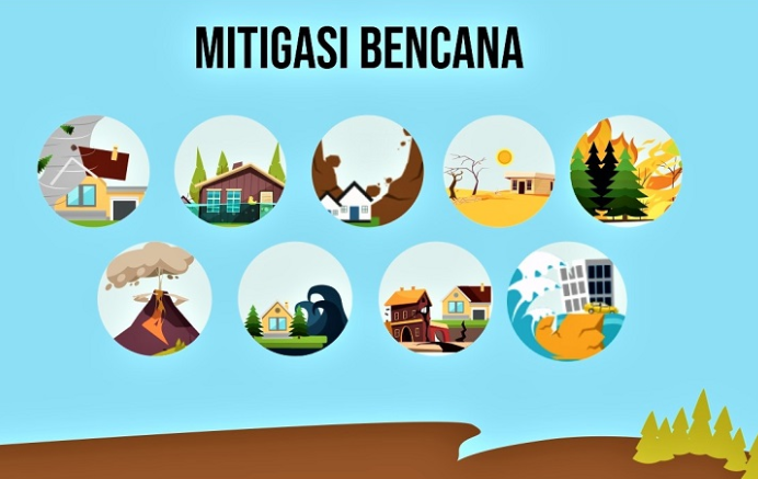 Mitigasi Bencana : Pengertian Jenis-jenis, Dan VContohnya