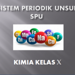 Latihan Soal Sistem Periodik Unsur SPU Kimia Kelas 10 SMA MA