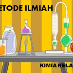 Contoh Soal Kimia Metode Ilmiah Kelas 10 SMA MA Kurikulum 2013