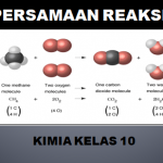 Latihan Soal Persamaan Reaksi Kimia Kelas 10 SMA MA Kurikulum 2013