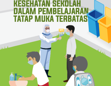 Buku Saku Manajemen Kebersihan dan Kesehatan Sekolah PTM Terbatas