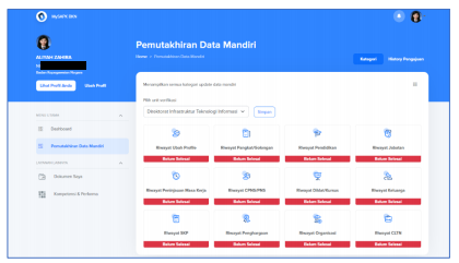 Gambar 10. Halaman Pemutakhiran Data Mandiri yang Belum Dimutakhirkan