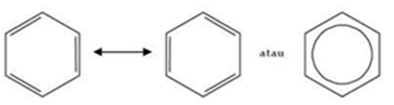 Resonansi Benzena