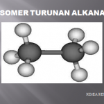 Latihan Soal Isomer Turunan Alkana Kimia Kelas 12 SMA MA