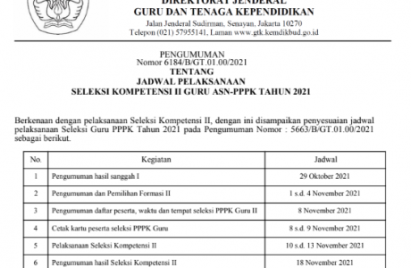 Unduh Jadwal Terbaru Seleksi Kompetensi PPPK Guru Tahap 2 Tahun 2021