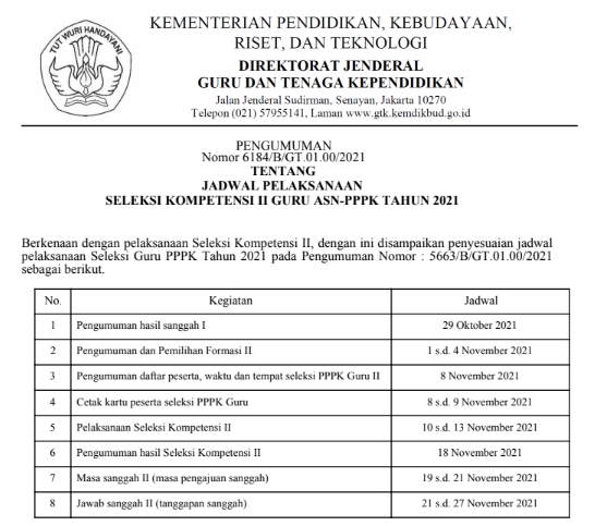 Unduh Jadwal Terbaru Seleksi Kompetensi PPPK Guru Tahun 2021