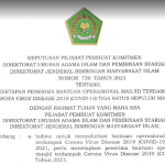 Penerima Bantuan Operasional Masjid Terdampak Covid-19 Tahun 2021