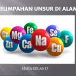 Kelimpahan Unsur-unsur di Alam Materi Kimia Kelas 12 SMA MA