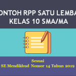 Contoh RPP Satu Lembar Fisika Kelas 10 SMA MA Tahun 2021 2022