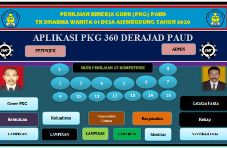 Unduh Aplikasi PKG Versi 360 Derajat Guru PAUD dan Contoh Pengisiannya