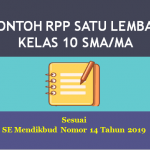 Contoh RPP Satu Lembar Ekonomi Kelas 10 SMA MA Tahun 2021 2022