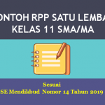 Contoh RPP Satu Lembar Matematika Kelas 11 SMA MA Tahun 2021 2022