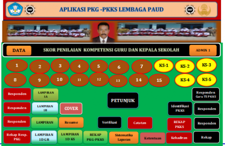 Unduh Aplikasi PKG 360 Derajat PAUD SD SMP SMA SMK