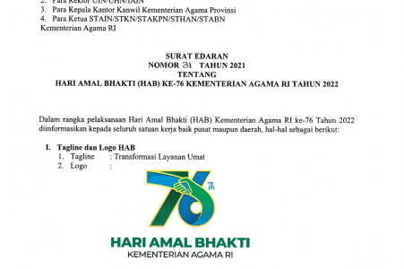 Edaran Kegiatan Hari Amal Bhakti HAB Ke 76 Kemenag Tahun 2022