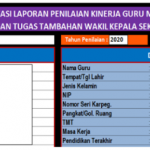 Unduh Aplikasi PKG Wakil Kepala Sekolah dan Contoh Pengisiannya