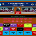 Unduh Aplikasi PKG Versi 360 Derajat Guru SMK dan Contoh Pengisiannya