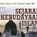 Latihan Soal PTS Genap SKI Kelas 12 SMA MA dan Kunci Jawabannya