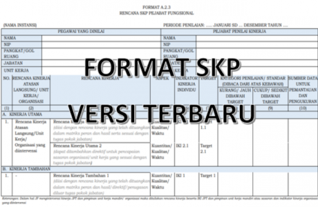 Format Resmi SKP dan Penilaian Prestasi Kerja PNS Tahun 2021