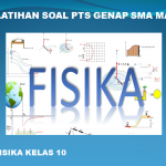 Latihan Soal PTS Genap Fisika Kelas 10 SMA MA dan Kunci Jawabannya