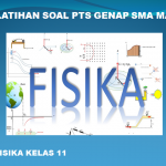 Latihan Soal PTS Genap Fisika Kelas 11 SMA MA dan Kunci Jawabannya