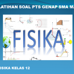 Latihan Soal PTS Genap Fisika Kelas 12 SMA MA dan Kunci Jawabannya