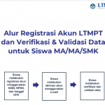 Panduan Registrasi Akun LTMPT dan Verifikasi Data Siswa SMA MA SMK