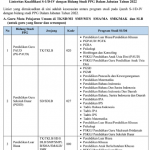 Daftar Linieritas Kualifikasi Pendidikan Bidang Studi PPG Dalam Jabatan 2022