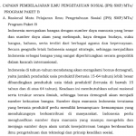 Capaian Pembelajaran IPS SMP Kurikulum Merdeka