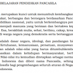 Capaian Pembelajaran Pendidikan Pancasila kurikulum Merdeka