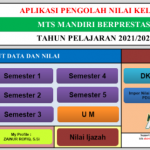 Aplikasi Pengolah SKHU dan SKL MTs TP 2021/2022