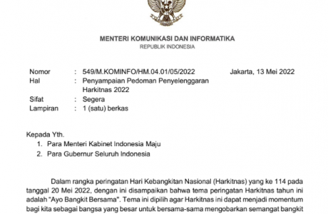 Juknis Hari Kebangkitan Nasional Harkitnas Tahun 2022