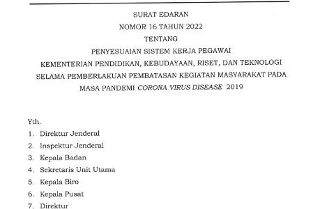 SE Penyesuaian Sistem Kerja Pegawai Kemendikbudristek Selama PPKM